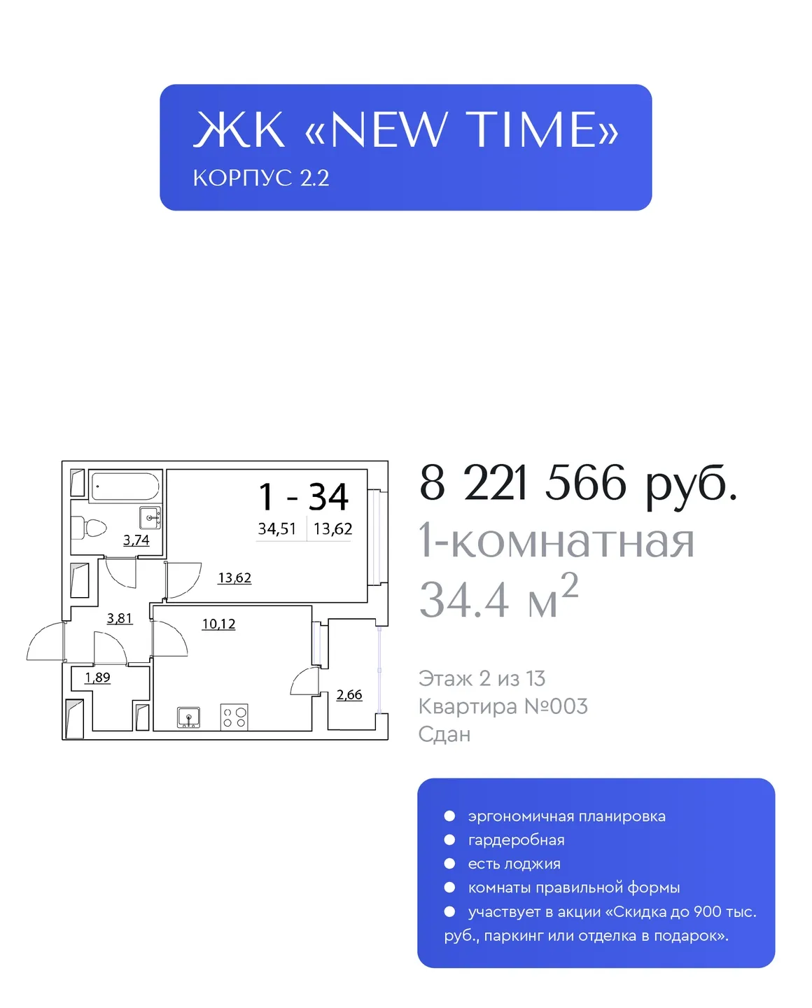 Хиты продаж в Приморском районе