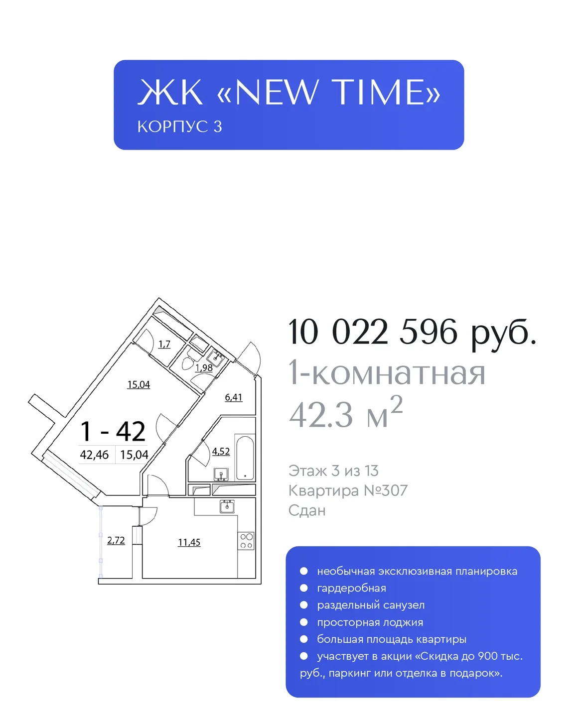 Хиты продаж в Приморском районе