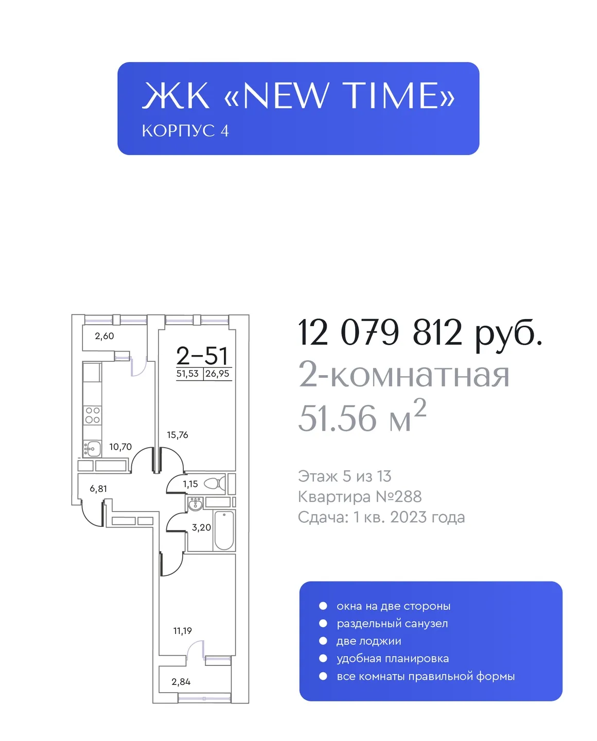 Хиты продаж в Приморском районе